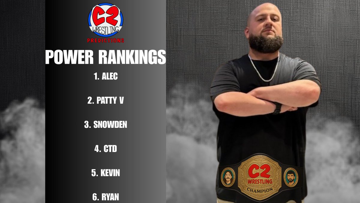 C2Wrestling_'s tweet photo. Next weekend is #WWEClash  At SummerSlam we crowned our inaugural champion in the C2 Predictions League. Here are the power rankings heading into the next PLE! Tune in to next week's podcast for predictions from our two matchups! #WWEClashinParis @WWE 

https://t.co/2mRW2ULAgB https://t.co/4DlJfgii1Q