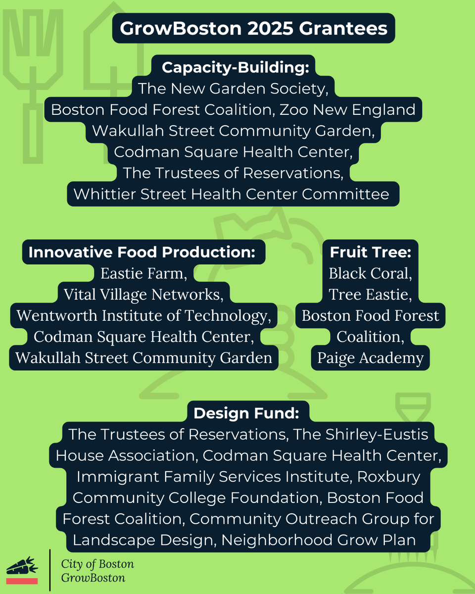 GrowBostonCOB's tweet photo. The GrowBoston team loved Massachusetts Urban Ag Week 2025! 🎉 On Aug 14, we honored 24 grantees at the BCYF Marshall Louis D. Brown Peace Garden. Big thanks to our speakers and everyone who joined! 🌱 #GrowBoston #UrbanAg #Grants https://t.co/kc6d9MRnMp