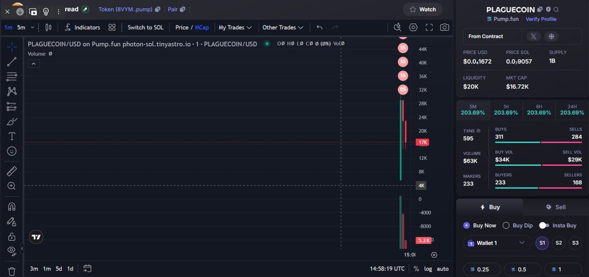 jerrycall254's tweet photo. DONE : X21.3
🚨 New Signal!
🛒 Token: PLAGUECOIN
🔗 Token Address: 8VYMyBmJ4UB2UbENi9L1enih6Bo6t2QePt5Kd5Ygpump
📈 Current MC: $16.7K

join to the group:https://t.co/YwYrM6HdMa https://t.co/xdmlQKLEL5