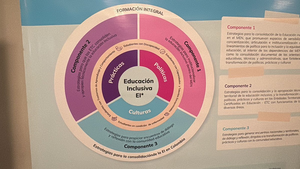 Participamos del Encuentro Internacional de Educación Inclusiva 2025 junto al <a href="/Mineducacion/">MinEducación</a> en Bogotá, para fortalecer las estrategias pedagógicas que garanticen el acceso y permanencia de todos los estudiantes en el sistema educativo. 🙌🏻 🎒📚