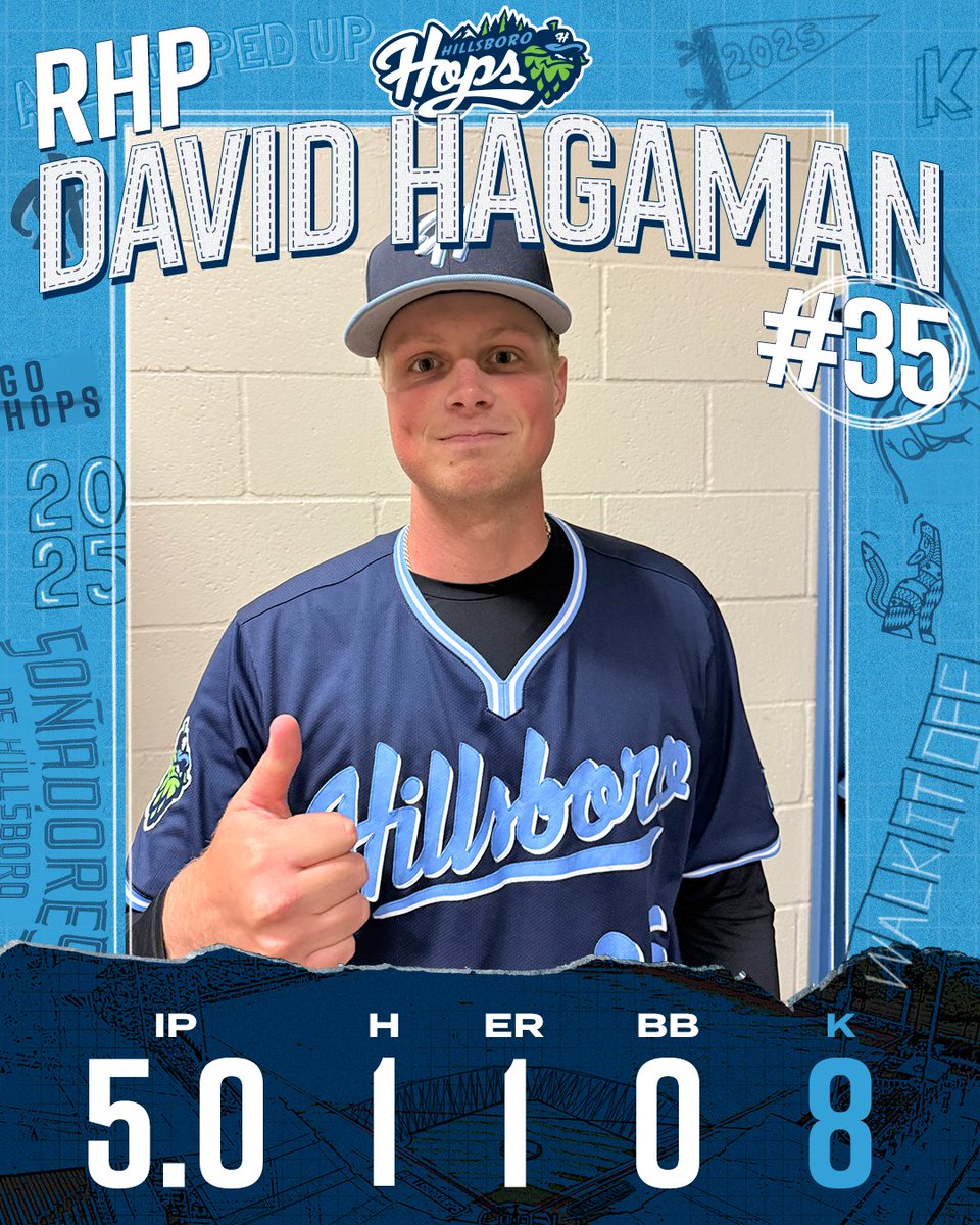 Hillsboro Hops (@hillsborohops) on Twitter photo This man will absolutely obliterate your team and just go "🙂👍".
#AllHoppedUp This man will absolutely obliterate your team and just go "🙂👍".
#AllHoppedUp