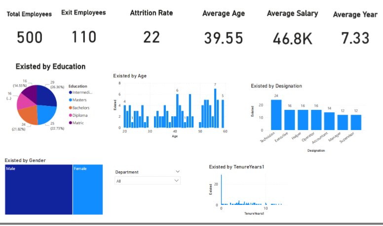 #DataDriven #data #textileindustry #DataAnalytics