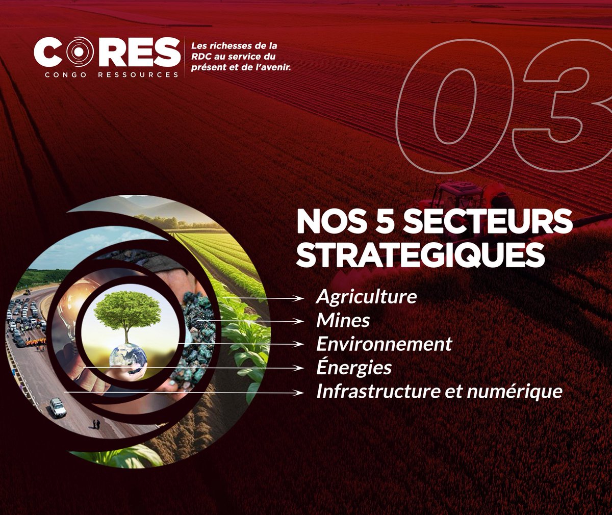 Congo Ressources tweet media