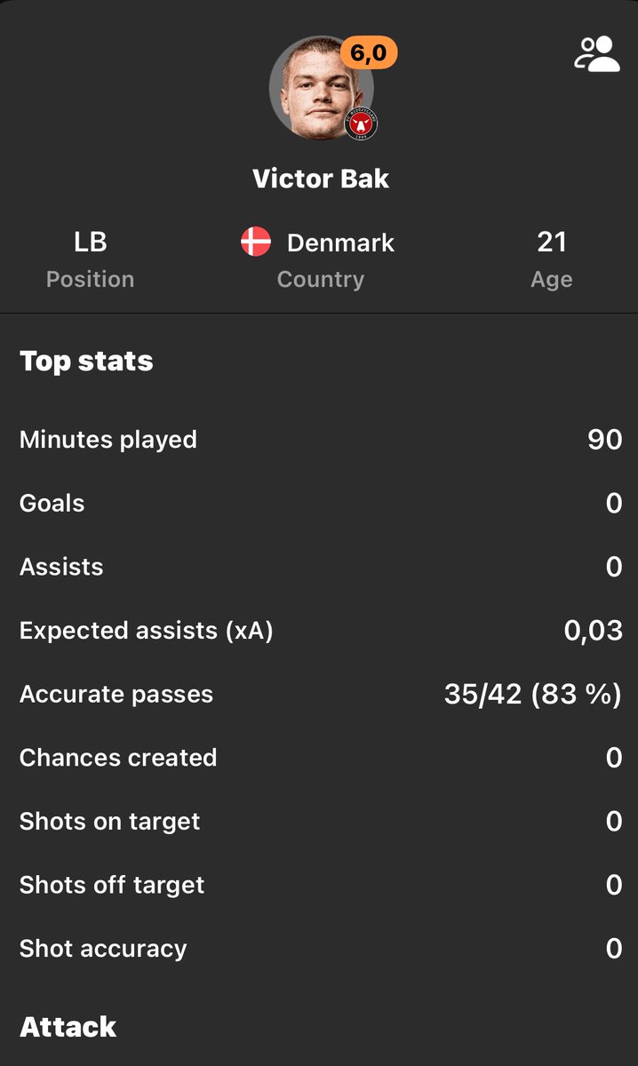 V. Bak vissi mjög snemma hvaða stöðu hann vildi spila