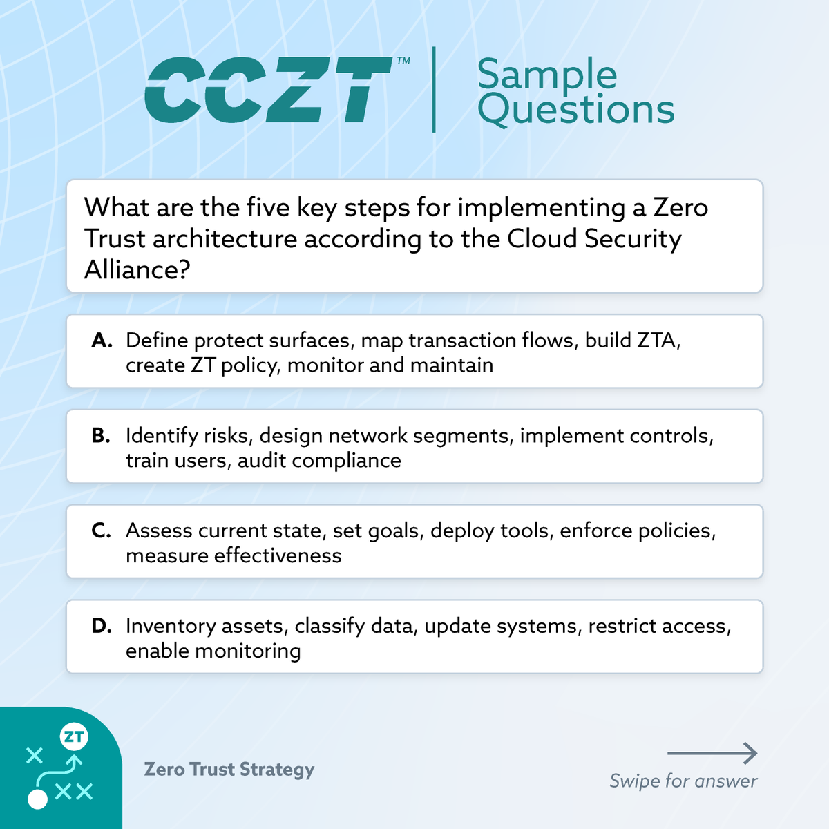 cloudsa's tweet photo. Think you're ready for the CCZT exam? Here’s a practice question to sharpen your skills. Want more practice? Download the CCZT Prep Kit for additional questions and essential study materials to help you ace the exam!

Download Now → https://t.co/IldyGDIeVt

#CCZT #ZeroTrust https://t.co/GiCZKNRsMb