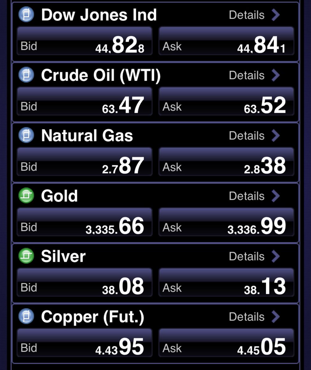 21.08.2025 🇮🇳IST 11.30PM

#mcx #stocks #investing #intelisys #Gold                  #silver #amitsureshjain #intelisys