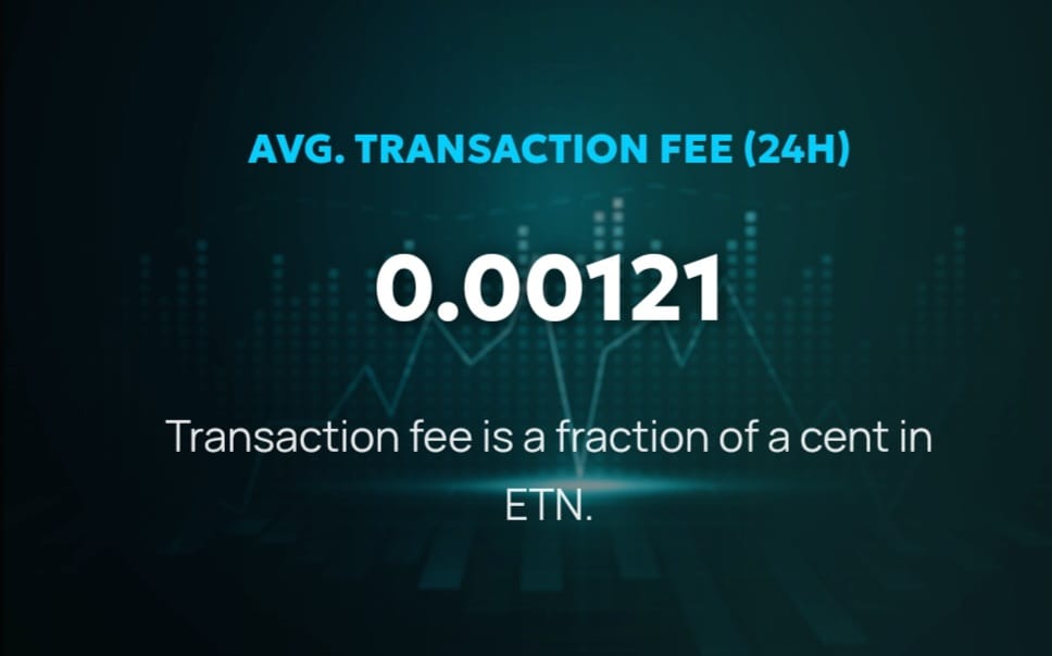 electroneum 2.0 tweet media