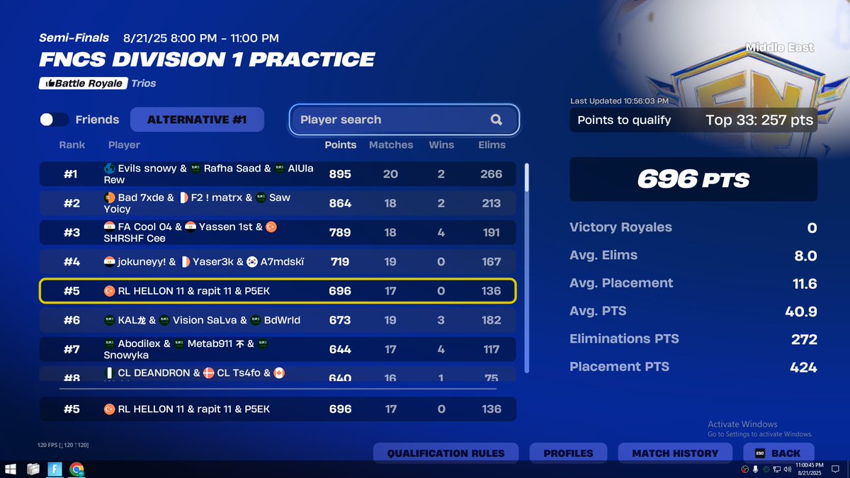 Foxy in finals

<a href="/RedlineeEsport/">REDLINE</a>