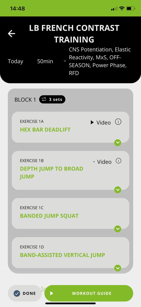 Every coach plans. Some just call it programming. Others call it periodization. Confuse the two, and your athletes pay the price.