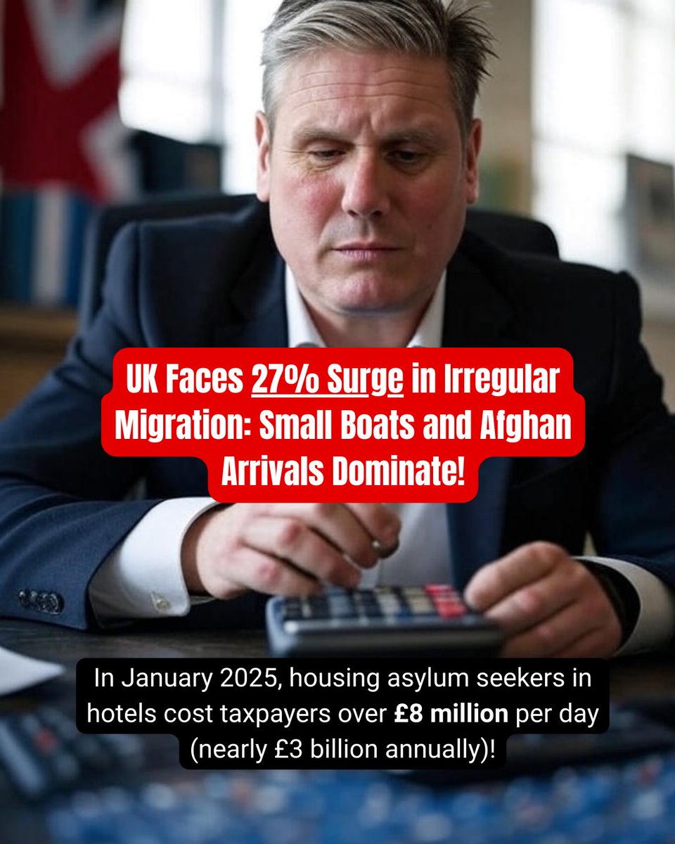 Darren_Fower's tweet image. -&amp;gt; 49,000 irregular arrivals in 2025, up 27%, with 88% in small boats!
* Afghans lead at 15%. 
* Are our borders secure, or is this a policy failure? 

#MigrationCrisis #UKMigration #BorderControl #SmallBoats