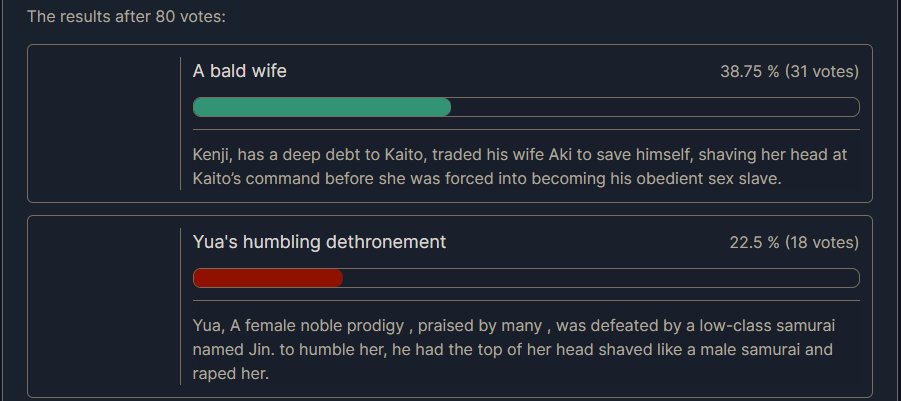 ✨ Hello everyone!🎉
We have the winners for the Next Work in August 2025.
Since there are two winners this time, I will create two works in order.
 The first one will be: “A Bald Wife”.🪒🪒🪒