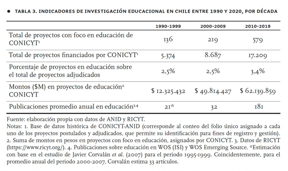 Gobierno UAI tweet media
