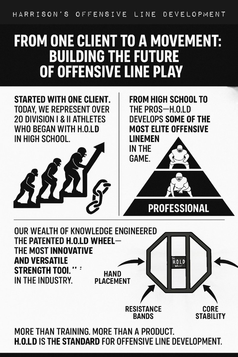 The work speaks for itself. Experience the H.O.L.D difference!!!!