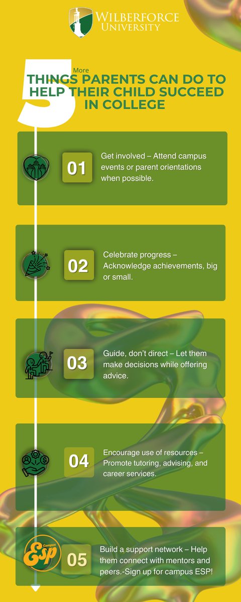 wilberforce_u's tweet photo. Coming Soon to Wilberforce! CampusESP Parent Portal — a powerful tool designed to keep families informed, engaged, and empowered throughout their student’s college journey. Stay tuned for more information! #WilberforceUniversity #CampusESP #StudentSuccess #ParentPower https://t.co/coBVernggU