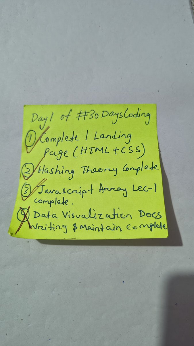 rinkul_dx's tweet image. Day 1 of #30DaysOfCoding
✅ Learned about slice,splice, push,pop,unshift,shift,join in JS.
✅ Completed One Landing page for practice of HTML and CSS
✅ Hashing Theory part completed only need to practice more ...
❌ Maintaining Data Visualization notion docs pending..