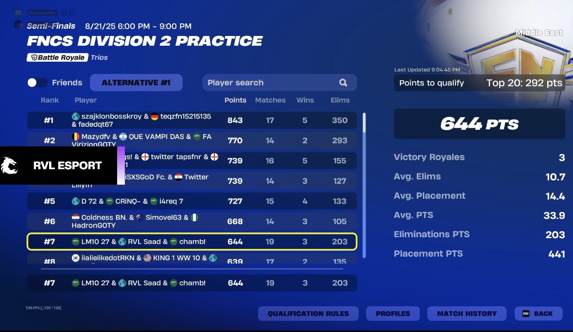 RVL Saad tweet media