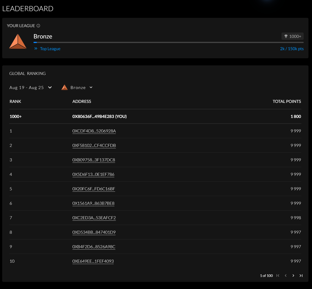 comaranni's tweet photo. @NexusLabs Node ID: 17492835
0x80636fA1B806cc4EC1a413205d52e22e49b4e283 https://t.co/LNcnBqt9Tl