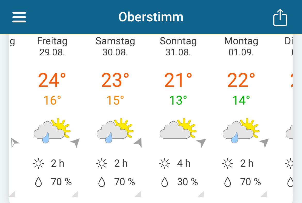 biawm's tweet photo. Ist das das Wetter für den diesjährigen 2025er #Barthelmarkt in #Oberstimm ? https://t.co/zOaUVeMhzT