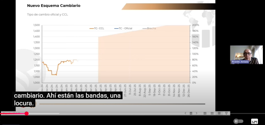 #ARRIAZU "Ahí están las bandas, una locura."