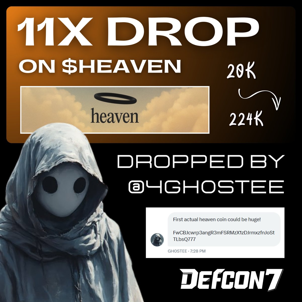 11X DROP ON $HEAVEN (HEAVEN COIN)! ⚡️
FwCBJcwrp3angR3mFSRMzX1zDJrmxzfnJoStTLbsQ777

Thanks to <a href="/4GH0STEE/">GH0STEE</a> for sharing the information at 20K market cap (it tapped 224K). 💥

Do you think it will go up again? 📈