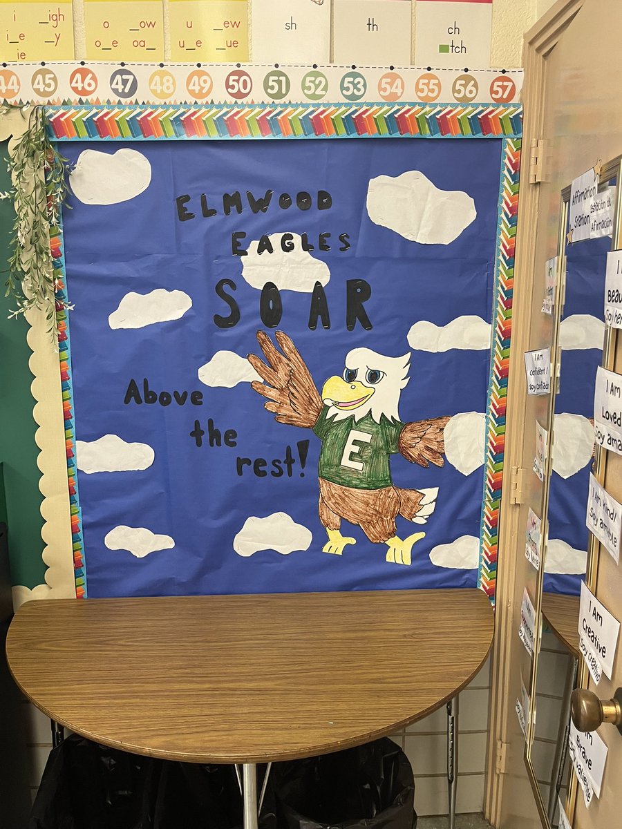 Kristin Novak, NBCT tweet media