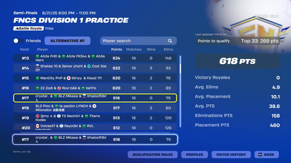 qual الحمد لله