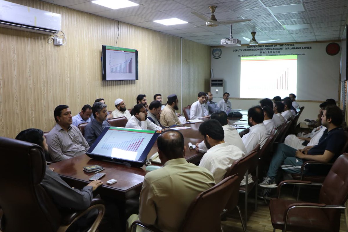 UPU_KP's tweet photo. On ED UPPU's directions, kickoff meeting for Batkhela City Master Plan held on Aug 20 under DC Malakand's chairmanship. District depts, sector experts &amp; UPPU officials attended. Logistic support &amp; timely data provision directed https://t.co/QyrkcdVy0p