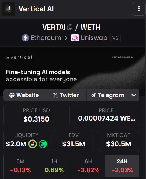 Crypto Caesar tweet media