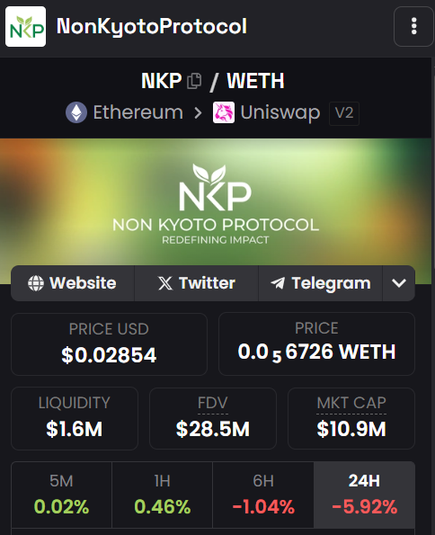 Crypto Caesar tweet media