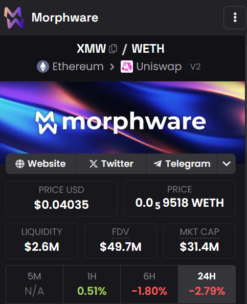 Crypto Caesar tweet media