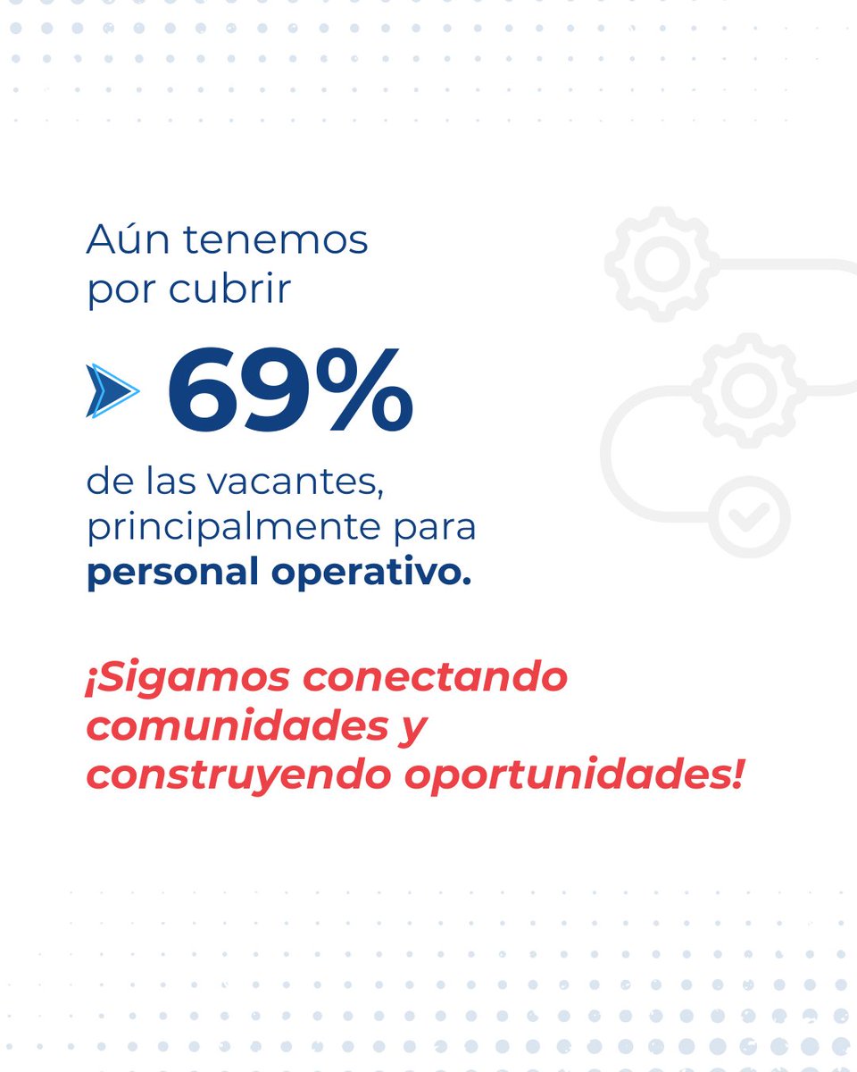 Regiotram de Occidente | CFRO tweet media