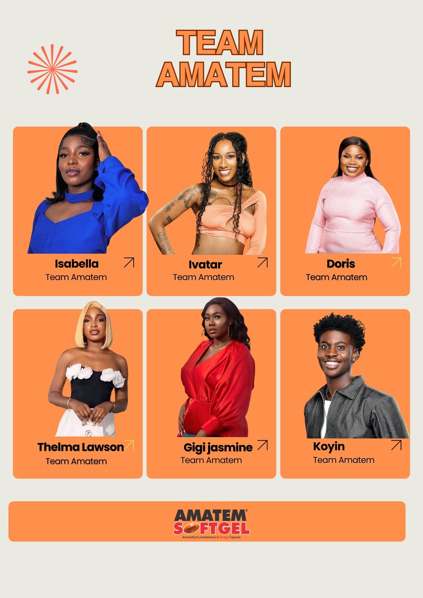 FunnyAfrica's tweet image. Awwn. Team Amatem couldn’t make it past phase 1. Better luck next time. #OnlyTheBest. #AmatemSoftgel