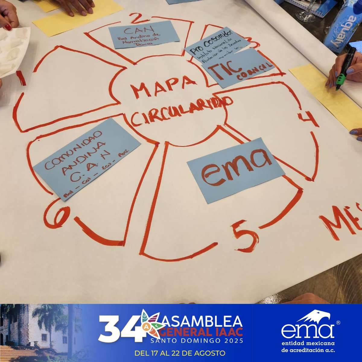 EMA A.C (@ema_ac) on Twitter photo ♻️ Equipo ema en acción
Nuestro equipo participó activamente en la mesa interdisciplinaria de Economía Circular, durante el Encuentro Empresarial de Evaluación de la Conformidad y Acreditación, en el marco de la 34ª Asamblea General de <a href="/IAAC_Official/">IAAC Official</a> en República Dominicana.
Un ♻️ Equipo ema en acción
Nuestro equipo participó activamente en la mesa interdisciplinaria de Economía Circular, durante el Encuentro Empresarial de Evaluación de la Conformidad y Acreditación, en el marco de la 34ª Asamblea General de <a href="/IAAC_Official/">IAAC Official</a> en República Dominicana.
Un