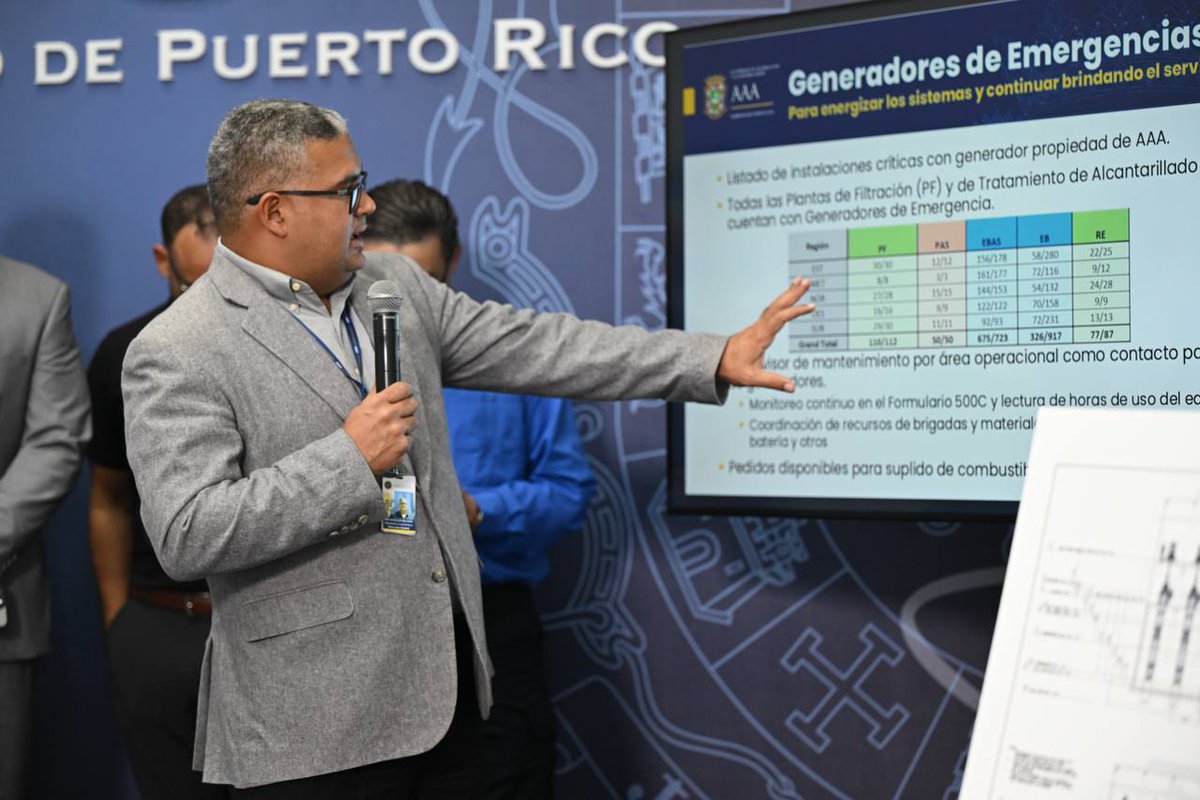 Comunicaciones AAA tweet media