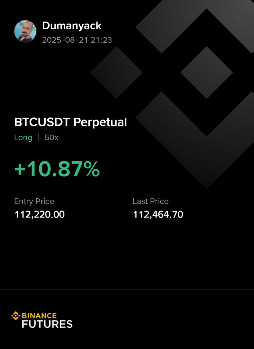 $btc 112.220 den longladik bakalım.
#btc #Bitcoin #BTCUSD #btcusdt #perpetual #eth #crypto