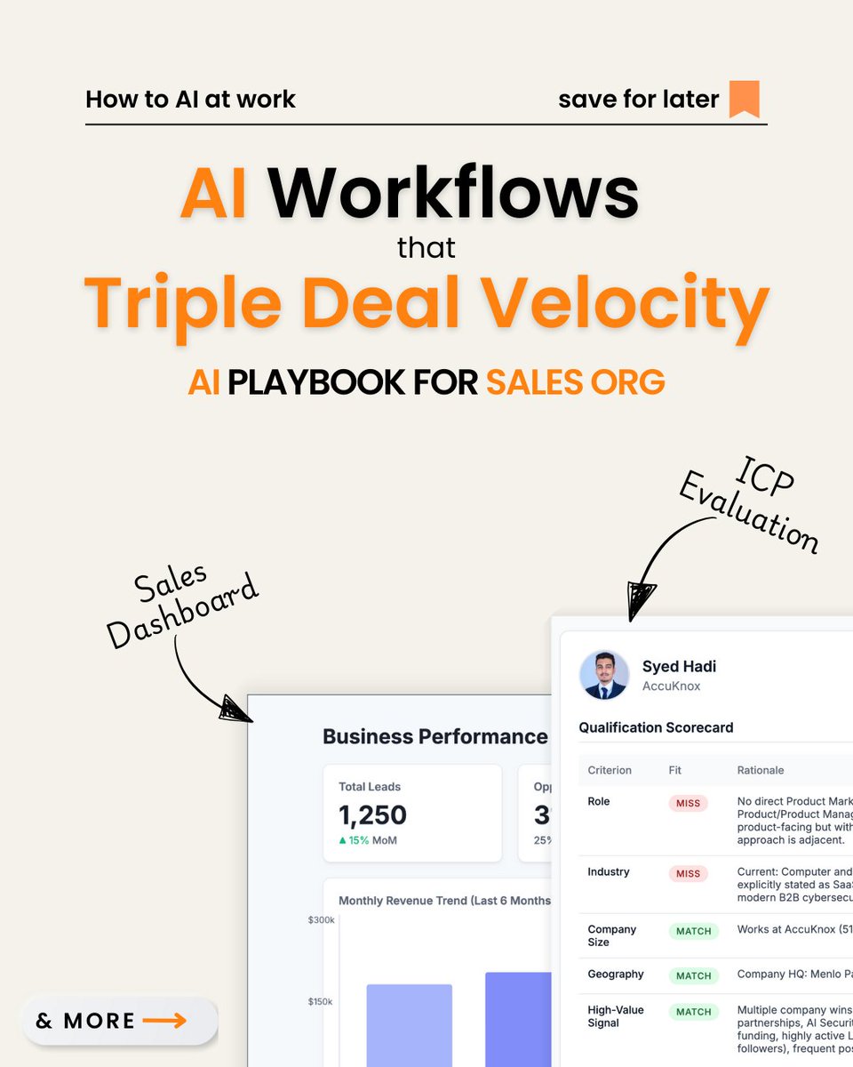 withlemma's tweet photo. B2B sales growth is about strategy, not chance. https://t.co/fhIzZNb8ij