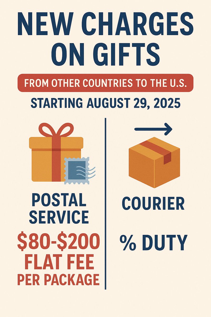 DawnSult's tweet photo. Important holiday update:
Starting Aug 29, 2025, the U.S. ended duty-free gifts.
Postal packages → $80–$200 flat fee 📦
Courier shipments → % duty (cheaper) ✔️
Even Christmas presents from overseas will face charges. #USCustoms #HolidayShipping  #chrismasgifts #Tariffs #Duties https://t.co/VlRVkFDFYX