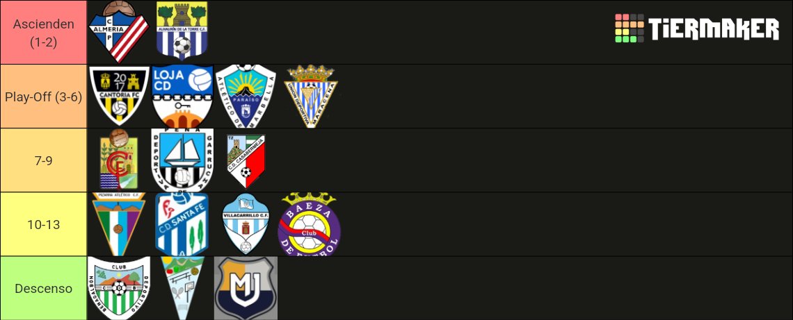 <a href="/M0desteando/">Modesteando</a> <a href="/PoliAlmeria/">Club Pvo. Almería</a> Corregida