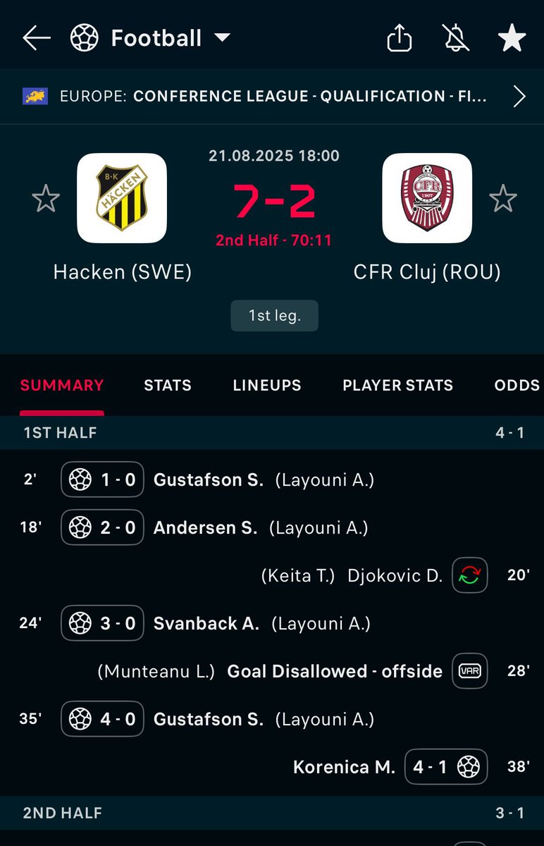 BK Häcken listened to today’s podcast and said we’ll show you 🤣😭👏
