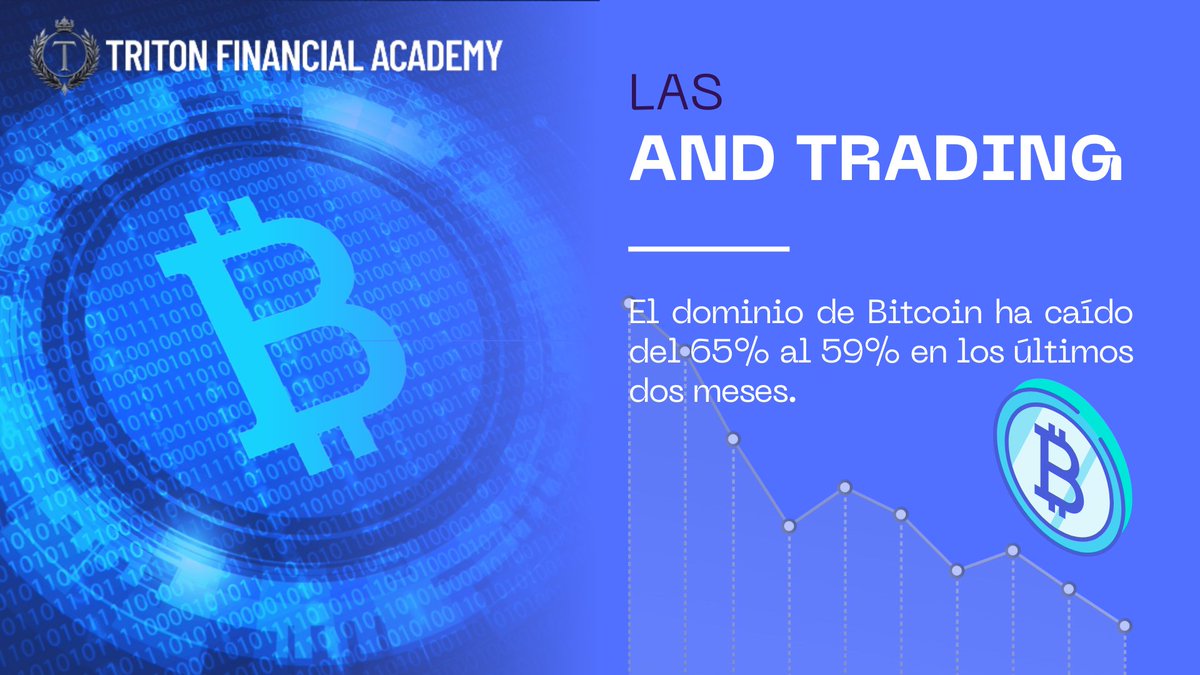 TritonFA's tweet photo. 📊 Nova tendência no mercado de Bitcoin! A dominância do Bitcoin caiu de 65% para 59% nos últimos dois meses, indicando a ascensão de outras criptomoedas.

Essa mudança pode refletir a chegada da temporada de altcoins, especialmente com o desempenho robusto de Ethereum e Solana https://t.co/vbRRoWSG9w