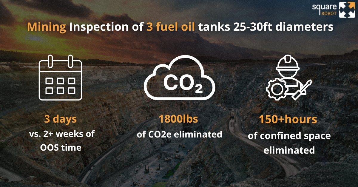 squarerobots's tweet image. Mining sites can’t afford weeks of downtime.
Square Robot’s in-service API 653 tank inspections keep your operations running—saving time, boosting efficiency, and letting your team focus on extracting what matters most.
#SquareRobot #Mining #TankInspection