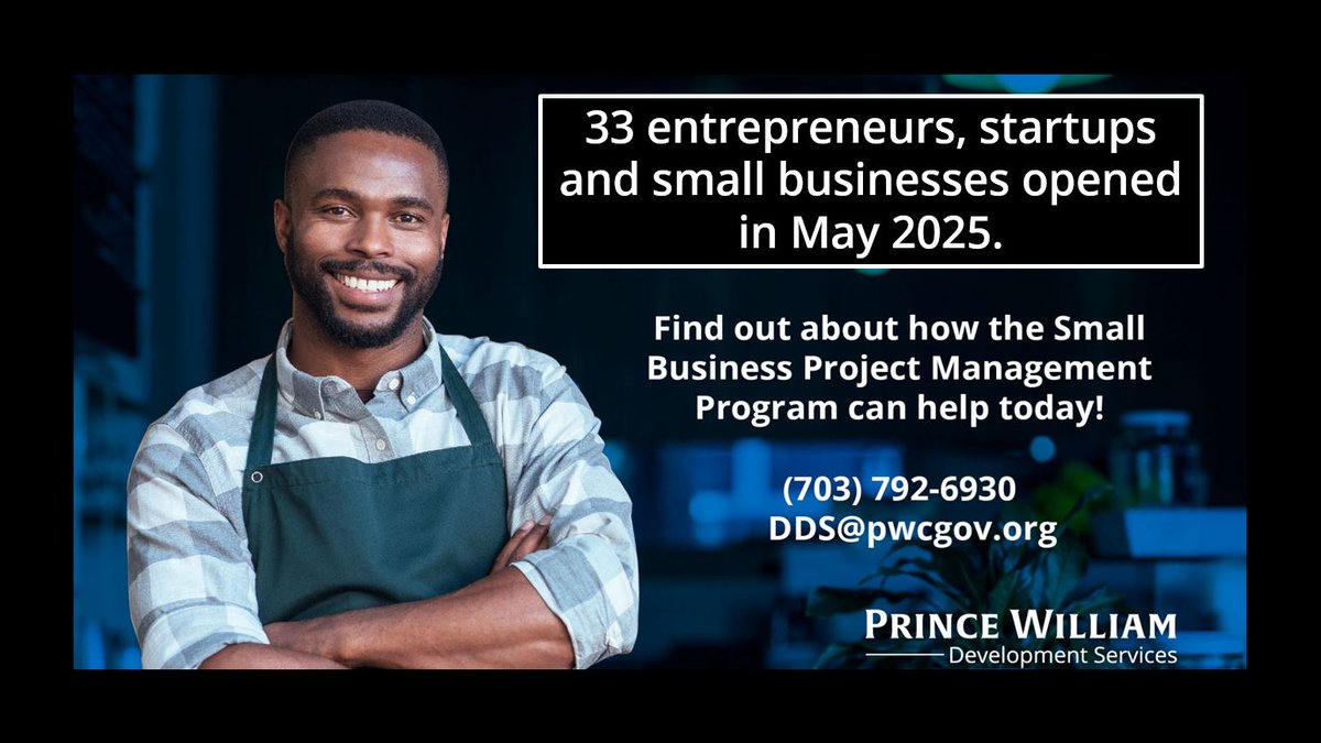 pwcdds's tweet image. In May, 33 new small businesses were certified to 'Open for Business' in Prince William County. To date, 2,682 small business owners have benefited from tailored support to navigate the complexities of #CRE development.
🔗conta.cc/4mTPQii
#Virginia #smallbiz #supportlocal