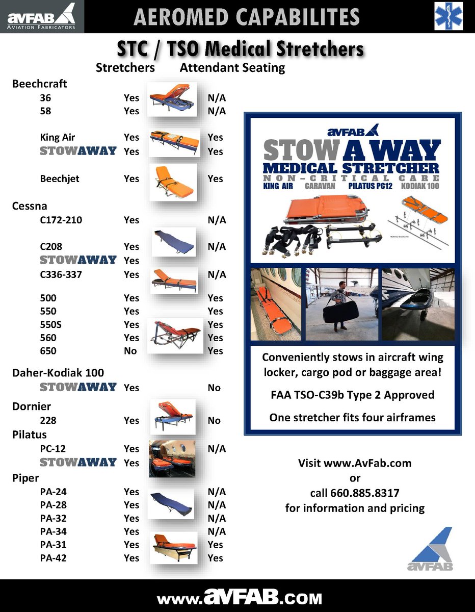 Look at all the airframes we provide non-critical care medical stretchers for... learn more at avfab.com/products/view/…