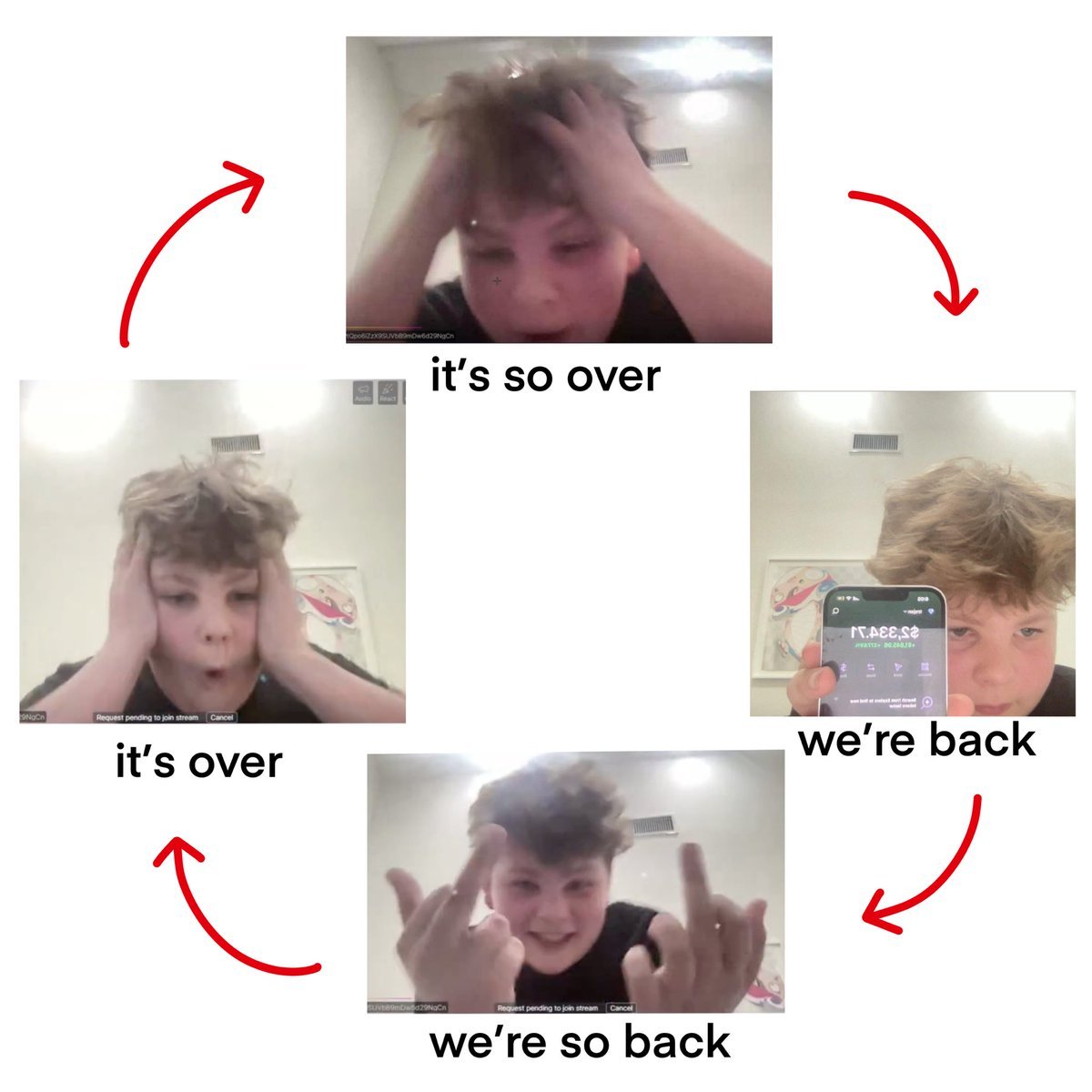 be honest which phase is it?