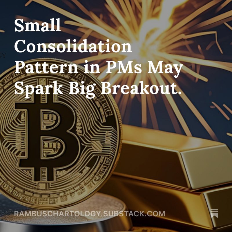 RambusChart's tweet photo. π New Article Alert! π Dive into exclusive insights at Rambus Chartology!
Unlock in-depth market analysis and one-of-a-kind charts that give you the edge. πβ¨
π Sign up NOW to stay ahead of the game! #MarketTrends #Chartology #PreciousMetals
Link in comments π
Small Consolidation Pattern in PMs May Spark Big Breakout. π§¨π