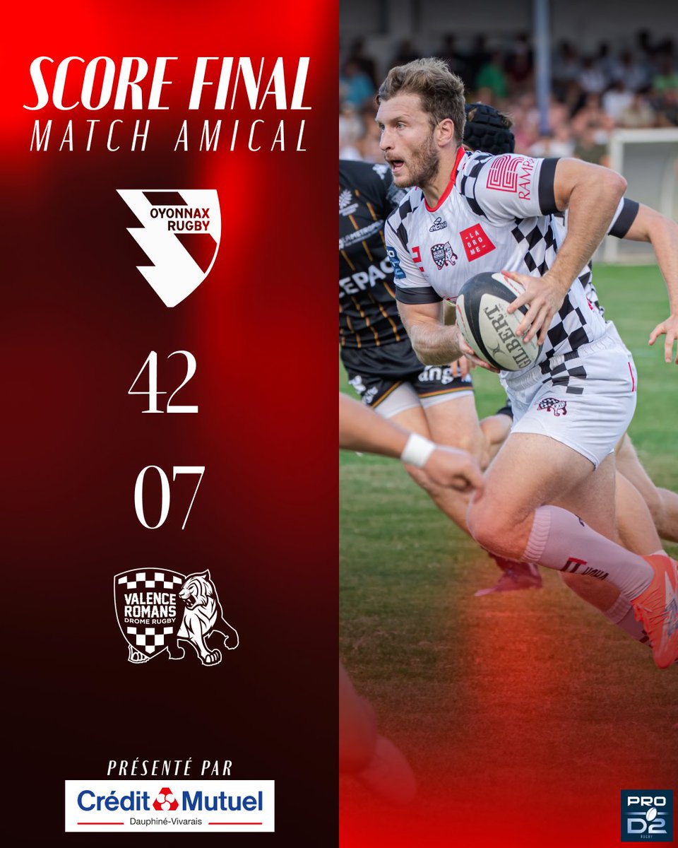 VRDRrugby's tweet photo. [𝐅𝐈𝐍 𝐃𝐔 𝐌𝐀𝐓𝐂𝐇 présenté par Crédit Mutuel 𝐃𝐚𝐮𝐩𝐡𝐢𝐧𝐞́-𝐕𝐢𝐯𝐚𝐫𝐚𝐢𝐬 : @OyonnaxRugby ⚡ 𝚅𝚁𝙳𝚁]

Nos Damiers s'inclinent contre Oyonnax sur le score de 42 à 07 et mettent un point final à cette préparation estivale.

#OYOVRDR #ALLEZDAMIERS #TEAMVRDR https://t.co/Cz0HjstBlc