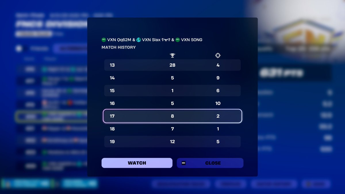 Top 20 cumulative qual div1 with my goats <a href="/Qq62M/">Qq62m</a> <a href="/greetow62251/">SG SONG</a> - <a href="/vxnESP/">VXN E-Sport</a> <a href="/CIHimproveHub/">Coach&Improvehub</a> <a href="/Goatfv3/">Coach Goat (400+ vouches)</a>