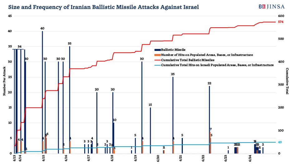 Ari Cicurel tweet media