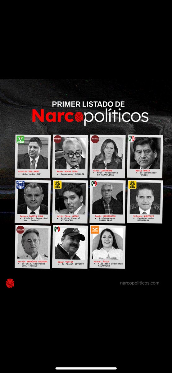 narcopoliticos_'s tweet photo. Esto es @narcopoliticos_, un esfuerzo para exponer las complicidades entre los políticos y el crimen organizado en México.

En https://t.co/7Q532NCVlT puedes consultar el primer listado de 11 políticos de todos los partidos, las investigaciones y los documentos en su contra. https://t.co/tka70coGZR