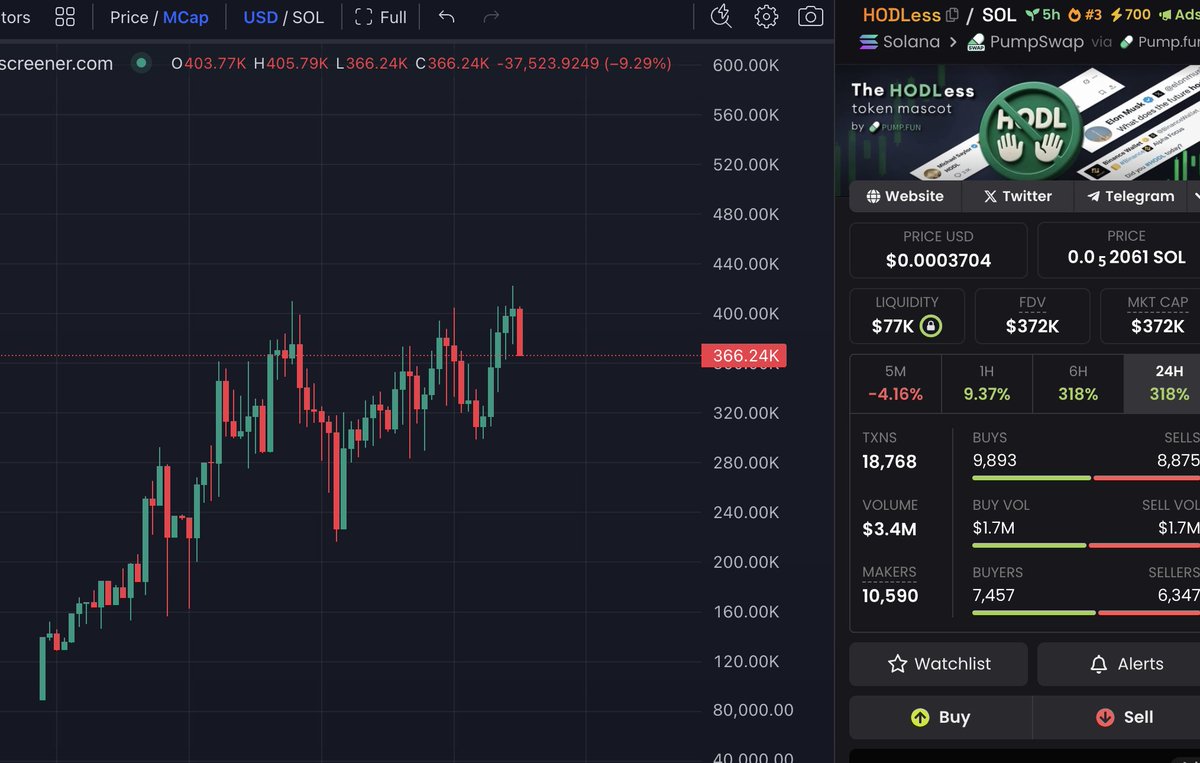 SOL Runner tweet media